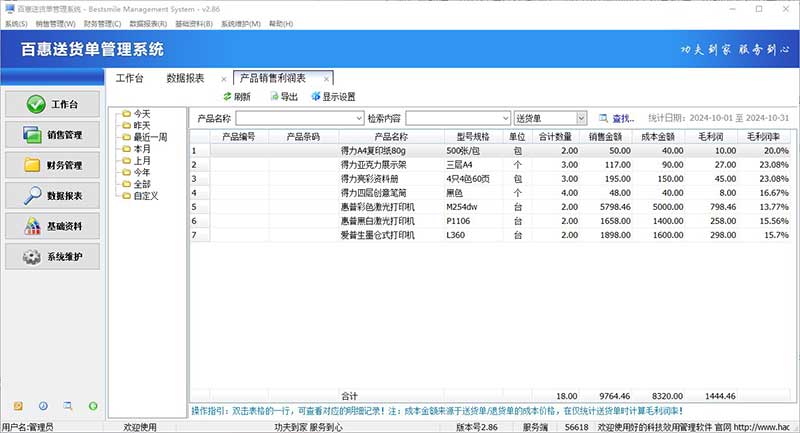 产品利润统计